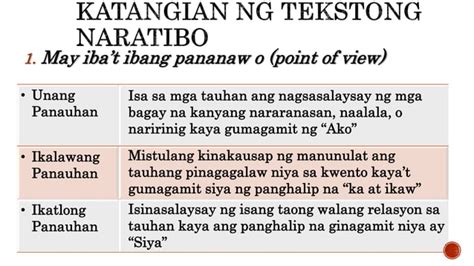 naratibo kahulugan|TEKSTONG NARATIBO (MGA HALIMBAWA, PUNTO DE VISTA .